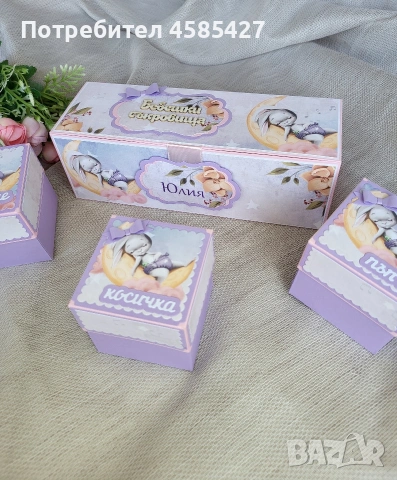 Експлодираща кутия. , снимка 18 - Други услуги - 54493650