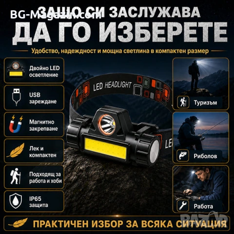 Компактен акумулаторен LED челник за глава фенер зареждащ се USB четене бягане риболов с магнит, снимка 5 - Къмпинг осветление - 50938590
