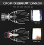 LED фарове за кола 12 V-2 броя, снимка 3