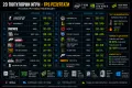 Геймърски Компютър / i7 6700 / 16GB RAM / GTX 1070ti / SSD / Win 11 , снимка 10