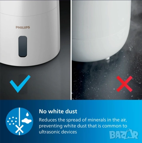 овлажнител за въздух Philips Series 3000 HU3916 10 NanoCloud, снимка 3 - Овлажнители и пречистватели за въздух - 54556424