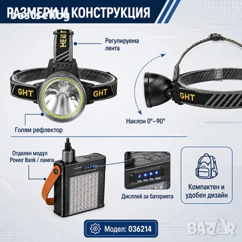 Мощен челник фенер за глава с къмпинг лампа Power Bank за лов рибилов, снимка 7 - Къмпинг осветление - 46807553