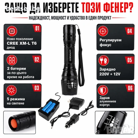 Мощен ръчен акумулаторен LED фенер прожектор за лов риболов планина, снимка 4 - Къмпинг осветление - 35888341