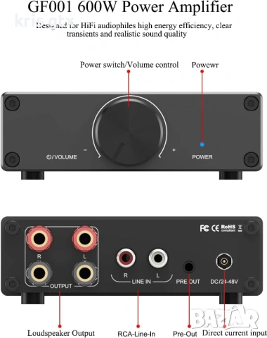Мини усилвател стерео HiFi усилвател с TPA3255 чип и сменяеми Op-Amps клас D, снимка 2 - Ресийвъри, усилватели, смесителни пултове - 54895817