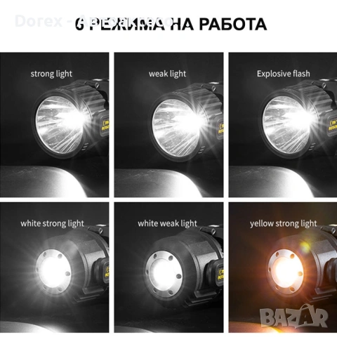 Соларен фенер-прожектор с COB и P50 LED, снимка 4 - Къмпинг осветление - 54711886