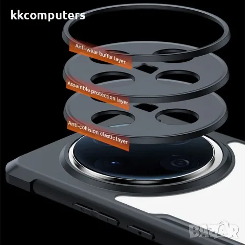 XUNDD за vivo X200 5G Удароустойчив Airbag TPU + Акрил Калъф с Прозрачен Гръб и Скрийн Протектор, снимка 5 - Калъфи, кейсове - 55652374
