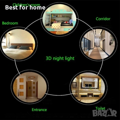 3D баскетболна лампа USB захранване 7 цвята невероятна оптична илюзия 3D LED лампа, снимка 6 - Лед осветление - 54658799