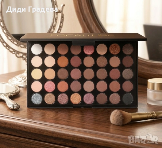 Палитра с 40 бр. сенки за очи с дълготраен ефект и матов завършек, снимка 3 - Козметика за лице - 54049795