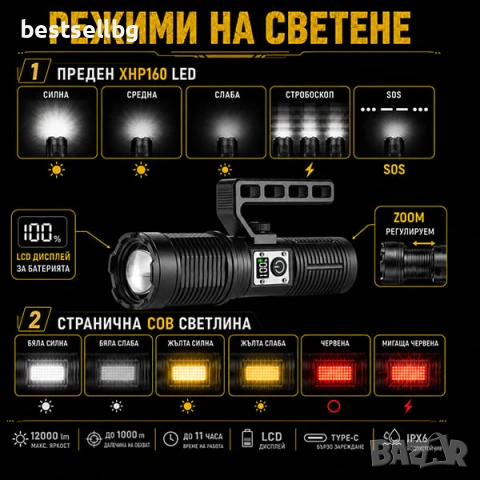 Мощен далекобоен тактически прожектор акумулаторен LED ръчен фенер и къмпинг лампа за лов риболов, снимка 6 - Къмпинг осветление - 50876287