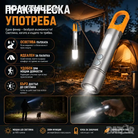 Мощен LED фенер къмпинг преносима лампа USB зареждане за риболов палатка туризъм аварии автомобил, снимка 3 - Къмпинг осветление - 51016911