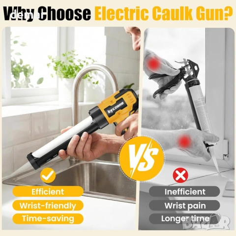 Електрически безжичен пистолет за силикон с 2X2000mAh батерии, против прокапване, LED светлина, снимка 5 - Други инструменти - 54029090