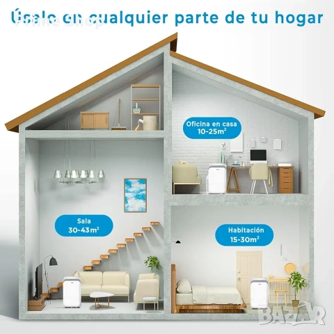 Мобилен климатик Midea Penguin, 12000 BTU. Охлаждане + отопление + вентилация с HEPA филтър, А+, снимка 4 - Климатици - 54834548