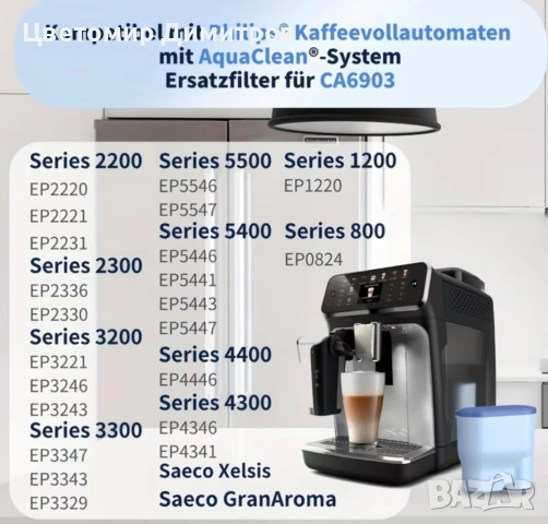 Филтър за вода AquaClean за кафе машини Philips / Saeco, снимка 8 - Кафемашини - 50534027