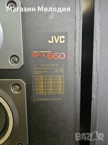 Тонколони JVC SP-X 660 – Мащабен звук от златната ера на японското Hi-Fi, снимка 8 - Тонколони - 54690409