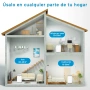 Мобилен климатик Midea Penguin, 12000 BTU. Охлаждане + отопление + вентилация с HEPA филтър, А+, снимка 4