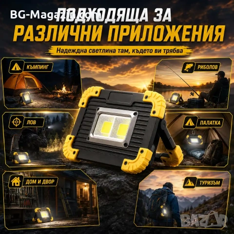 Мощна сервизна работна къмпинг лампа осветление преносима LED фенер USB за риболов палатка работа, снимка 3 - Къмпинг осветление - 51017061
