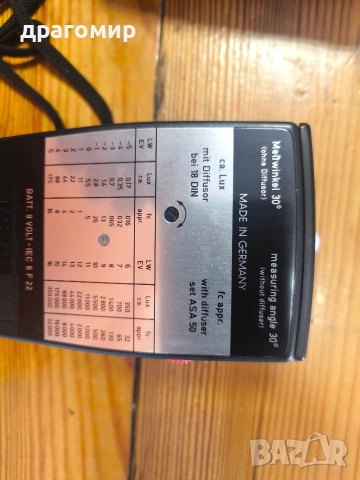 GOSSEN PROFISIX SBC PROFI-SYSTEM професионален светломер , снимка 12 - Светкавици, студийно осветление - 54774469