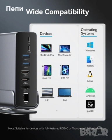 Висок клас USB-C Докинг станция VENTION 15-in-1 Docking Station