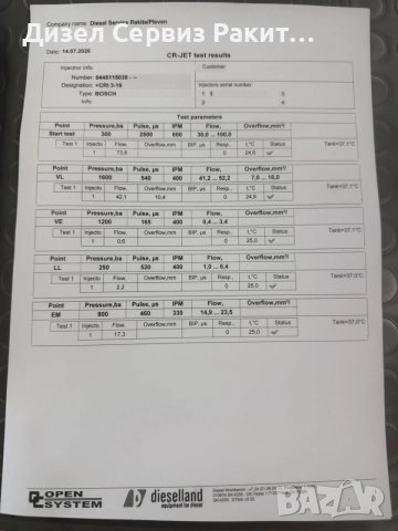 дюзи за Ауди 2.7тди/injektori Za Audi 2,7tdi, снимка 2 - Части - 55286405