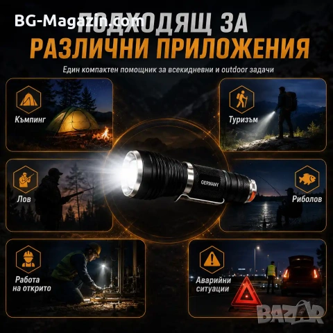 Джобен ръчен акумулаторен LED фенер зареждаща се батерия 18650 за къмпинг лов риболов палатка мощен, снимка 4 - Къмпинг осветление - 51027682