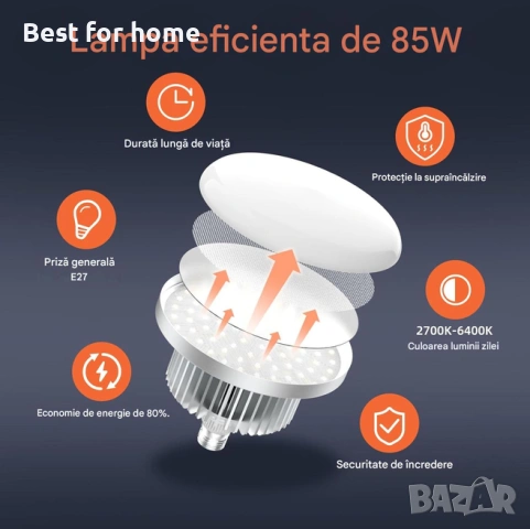 Комплект студийно фото FGen Softbox, 50 см осмоъгълен LED осветителен комплект с 85W LED крушки , снимка 5 - Други - 54997947