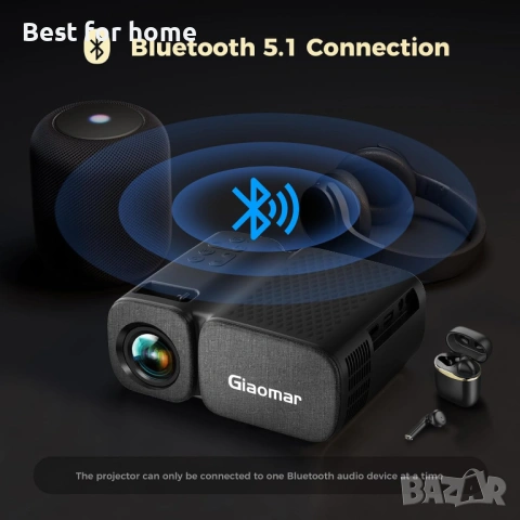 Мини WiFi проектор 7500 лумена 1080P Full HD поддържан LED мини проектор Bluetooth 250 инчов дисплей, снимка 4 - Плейъри, домашно кино, прожектори - 54291092