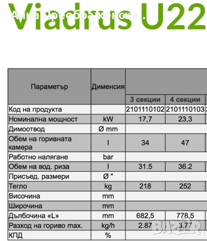 котел на твърдо гориво, снимка 2 - Отоплителни печки - 54762523