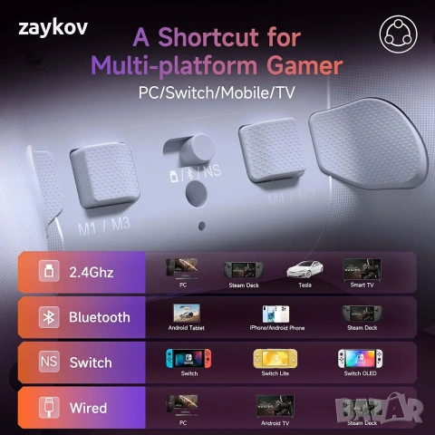 джойстик EasySMX , снимка 2 - Джойстици и геймпадове - 54402359