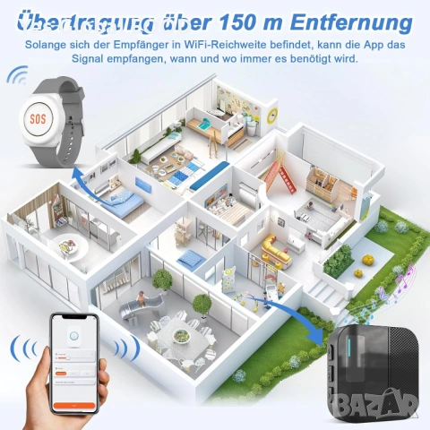 SOS бутон DAYTECH WiFi Tuya за възрастни с гривна, снимка 6 - Друга електроника - 54144384