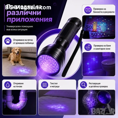 Мощен UV фенер LED ултравиолетова светлина ув фенерче за камък смола кръв урина професионален, снимка 2 - Къмпинг осветление - 51027854