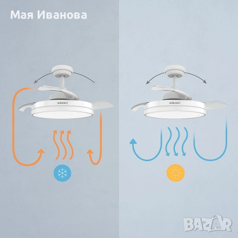 Вентилатор за таван с осветление, Brizy Bright Foldable , снимка 2 - Друга електроника - 54000214