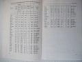 Книга "Астрономически календар 1990 - Колектив" - 128 стр., снимка 7