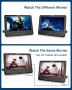 Нов Двоен портативен USB / SD / DVD плеър за кола WONNIE 10.5 инча – Два самостоятелни екранa ..., снимка 2