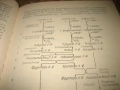 Диабет - 1978 г., снимка 5
