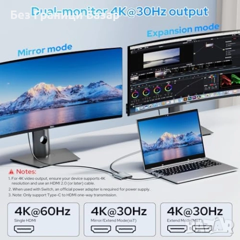 Нов 4 в 1 хъб USB-C към Dual HDMI адаптер 4K 60Hz за Windows MacBook Chromebook, снимка 3 - Друга електроника - 54345510