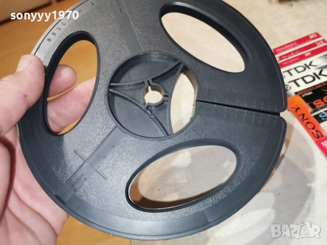 ПРАЗНА РОЛКА-ВНОС SWISS 1904260732LCHERY1, снимка 7 - Декове - 54241643