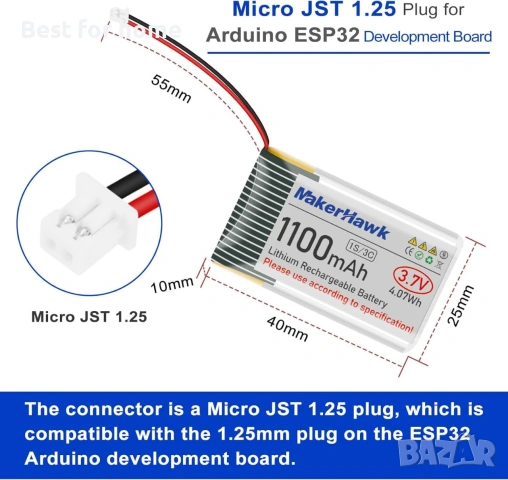 ESP32 LoRa V3 модулна платка с комплект батерии 1100mAh - с антена 863-928MHz и SX1262 LoRa, снимка 2 - Друга електроника - 54972905
