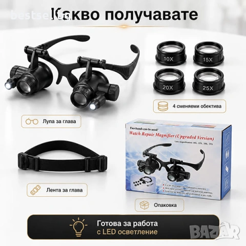 Часовникарска лупа за глава тип очила с LED осветление лампа голямо увеличение сменяеми лещи часовни, снимка 6 - Други инструменти - 13134539