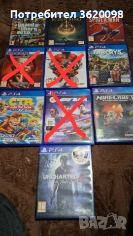 Игри за playstation 4