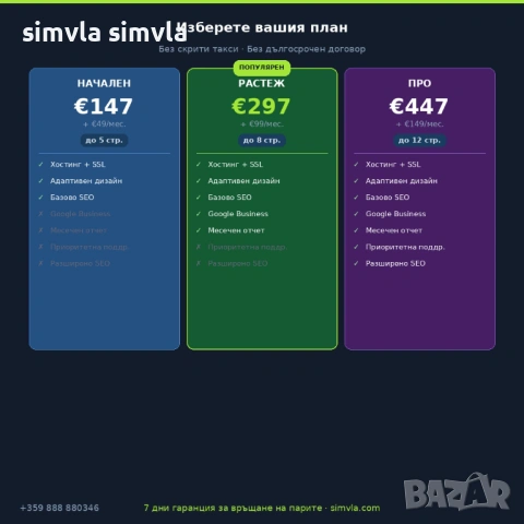 Уебсайт за вашия бизнес - готов за 7 дни | от €49/мес. ✅, снимка 4 - Копирни услуги - 54408547