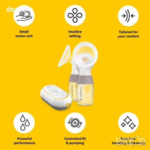 Medela Freestyle Mini Classic Двойна електрическа помпа за кърма, снимка 3 - Помпи за кърма - 54442638