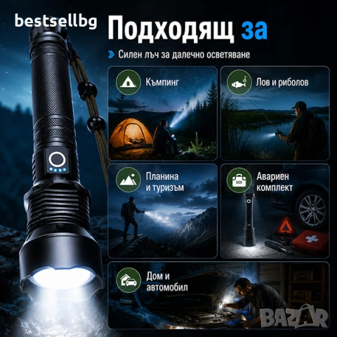 Мощен прожектор XHP90 тактически лед фенер  P90 зареждане USB къмпинг, снимка 4 - Къмпинг осветление - 39740971