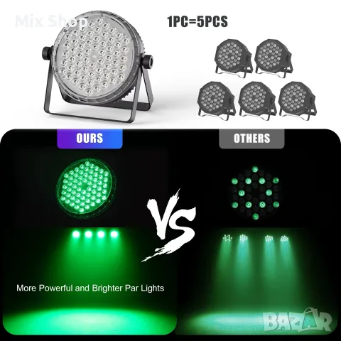Нов LED сценичен PAR прожектор DMX RGBW, снимка 4 - Друга електроника - 55643393