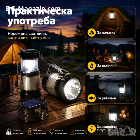 Мощна акумулаторна соларна лампа за къмпинг LED фенер USB соларен панел работна за риболов туризъм, снимка 3 - Къмпинг осветление - 51016945