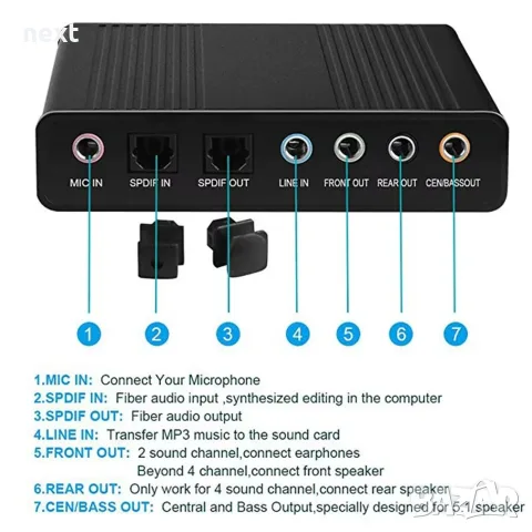 5.1 оптична USB звукова карта (външна) S/PDIF вход и изход + Гаранция, снимка 2 - Кабели и адаптери - 27413500