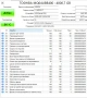 Преносим диск Toshiba Canvio Basics 4TB/DTB440/външен HDD/USB 3.0, снимка 2