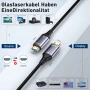 WTPGTI Unidirectional High-Speed Braided Cable – премиум кабел за безкомпромисна картина и стабилен , снимка 1