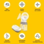 Medela Freestyle Mini Classic Двойна електрическа помпа за кърма, снимка 3