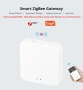 ZigBee 3.0 Hub WiFi & Bluetooth двоен режим шлюз, само за Tuya продукт Smart Home Bridge безжично, снимка 2