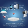 MOES Tuya ZigBee Gateway Hub Smart Life Alexa, снимка 2